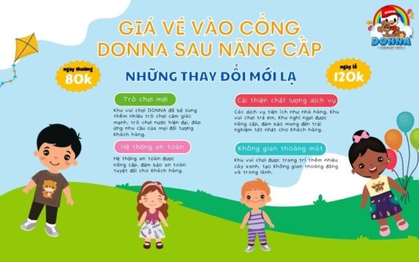 Giá vé vào cổng DONNA sau nâng cấp